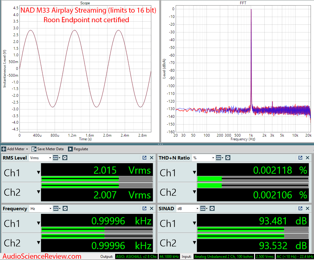 Nad M33 Streaming Player Amplifier Off Airplay Audio Measurements.png