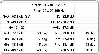 NAKAMICHI RIGHT 1KHZ N+D -10dB A SPECS.jpg