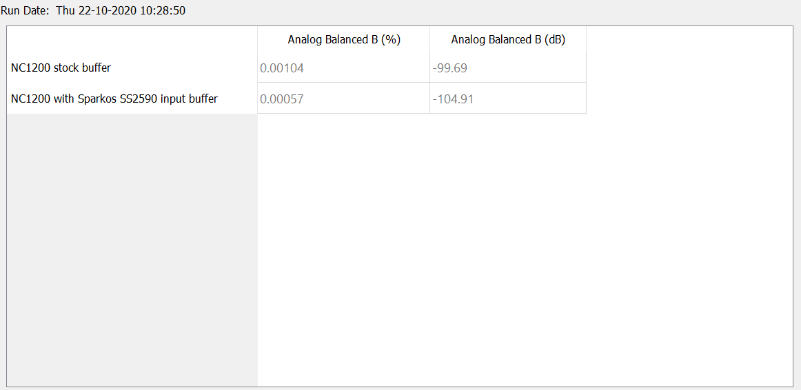 NC1200 stock vs NC1200 SS2590 THD.png