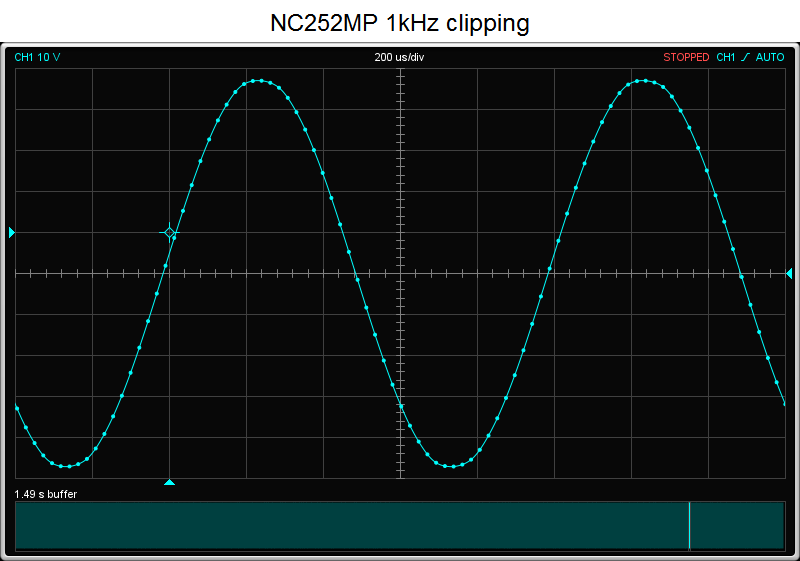 NC252MP 1kHz clipping.png