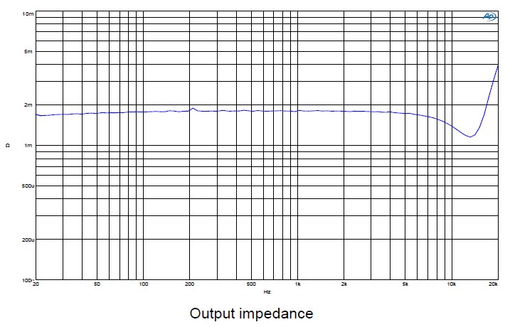 nc252mp output impedance.jpg