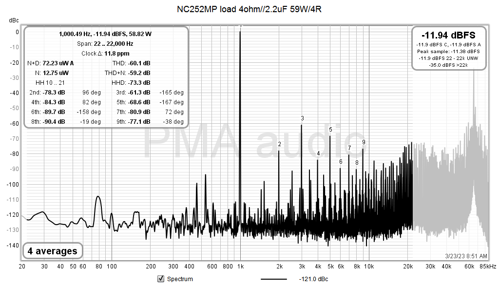 NC252MP_4R+2.2uF_1k_59W.png