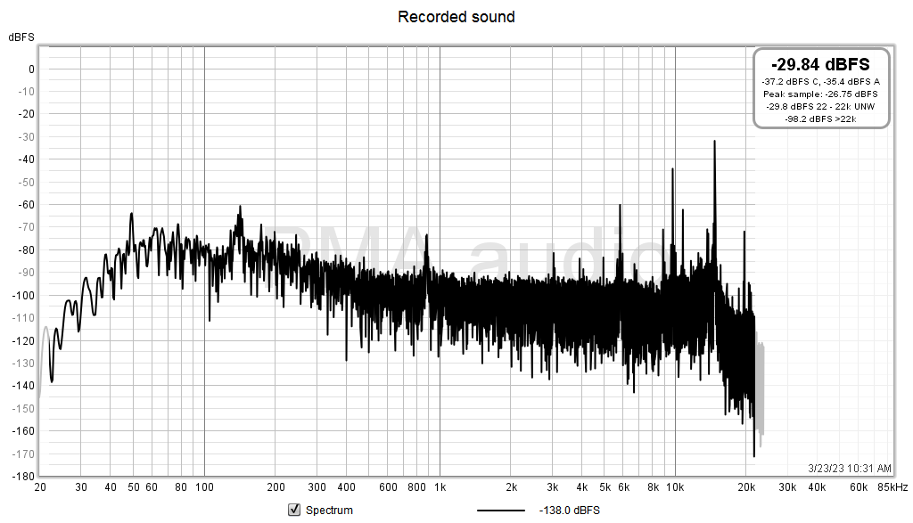 NC252MP_4R+2.2uF_noisespectrumrecorded.png