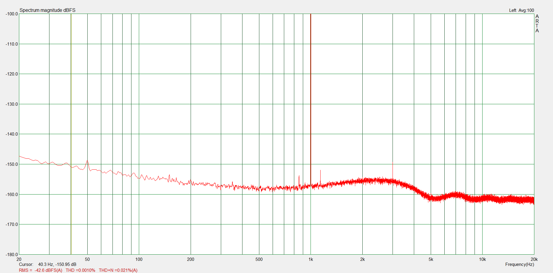 ncore 1kHz 8R 2-83volts.png