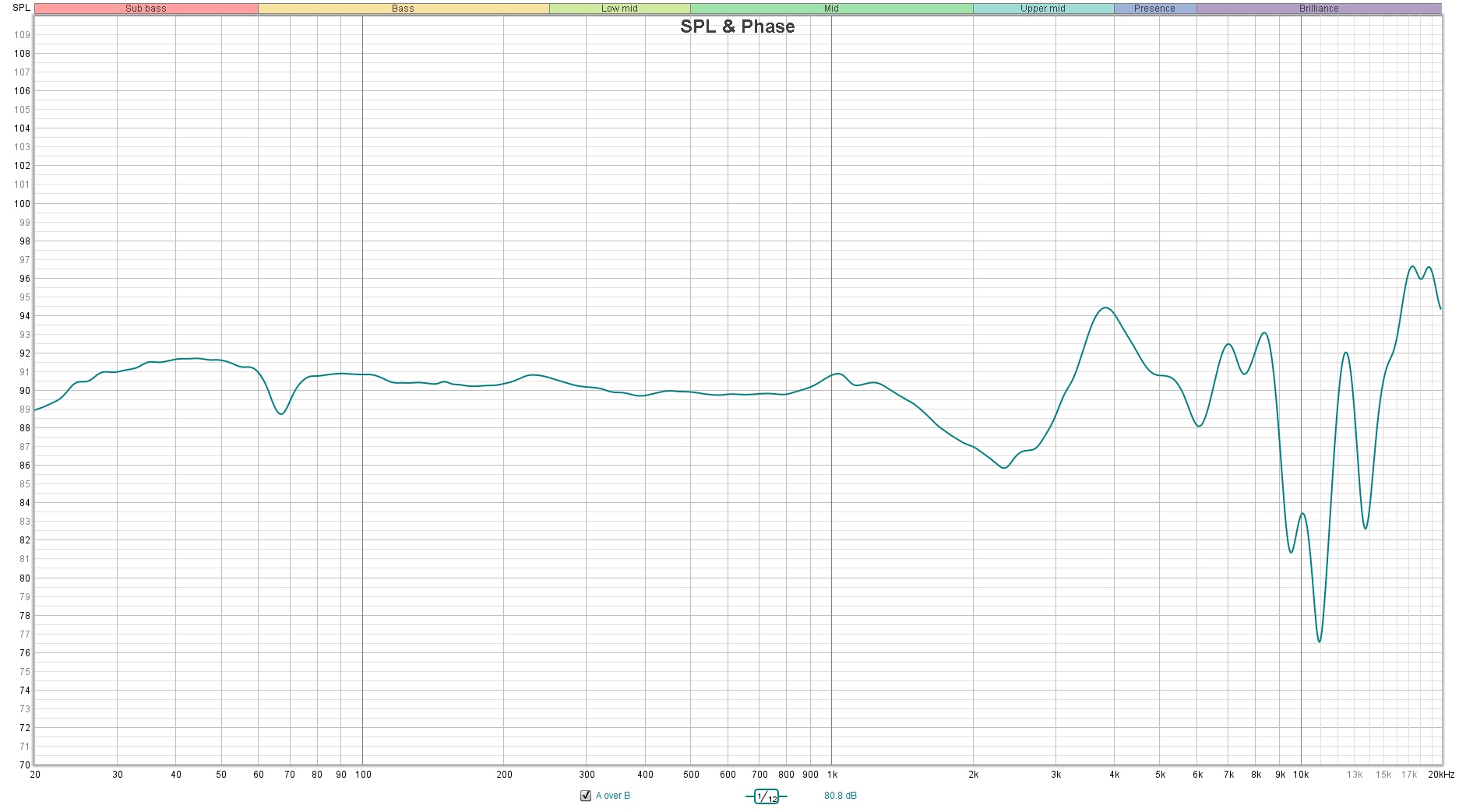 NDH-30 to harman 2013 2.jpg