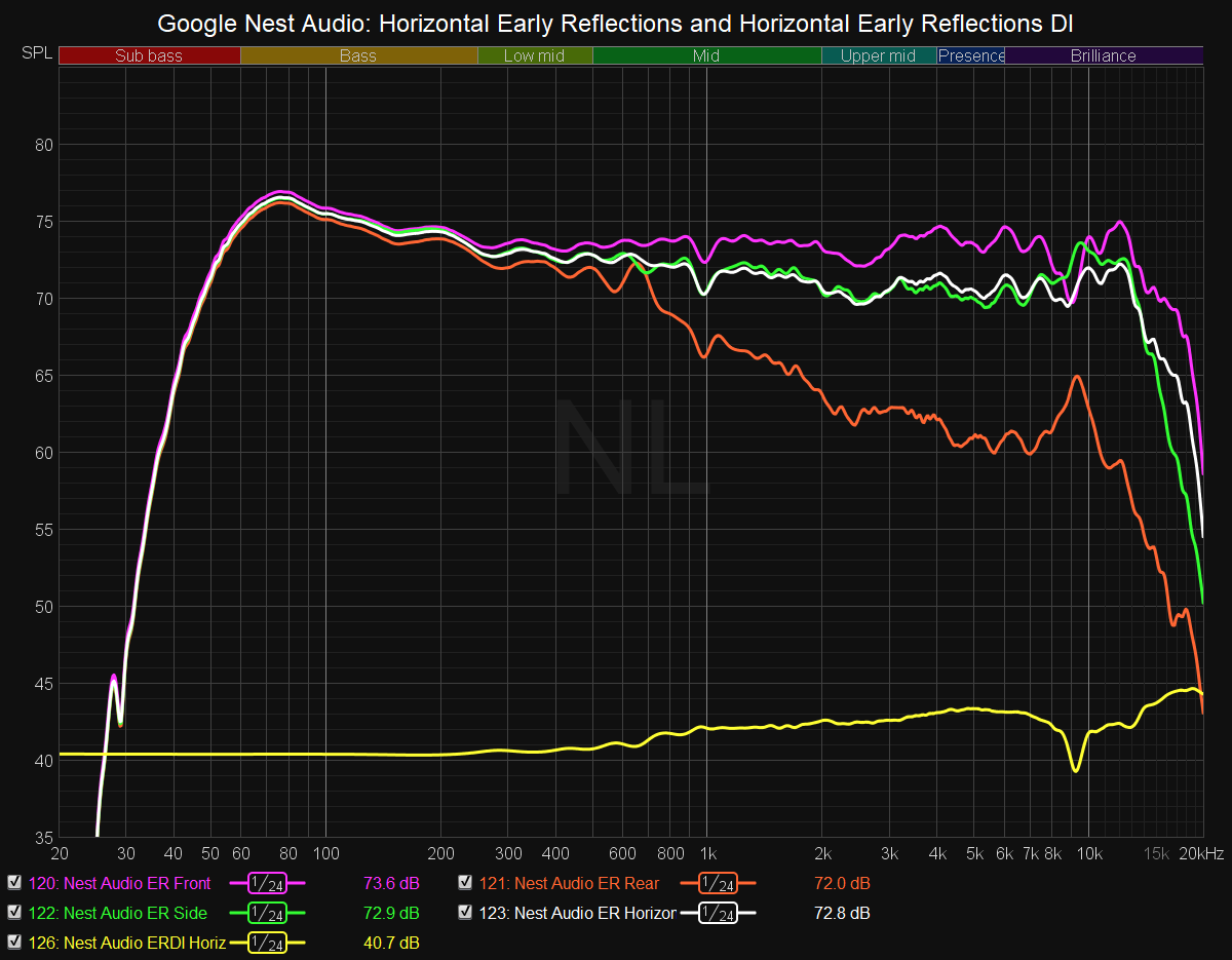 Nest Audio Horizontal ER.png