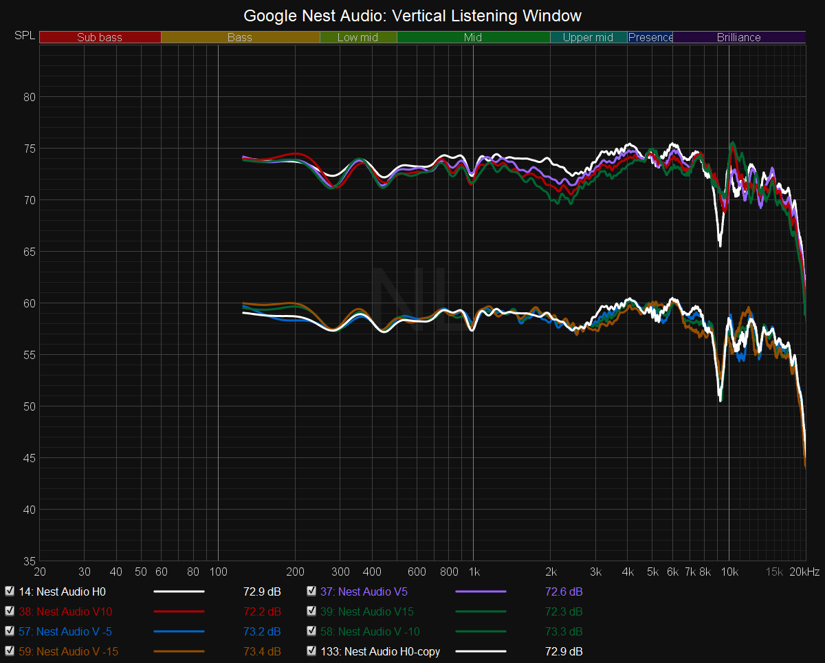 Nest Audio Vertical LW.png