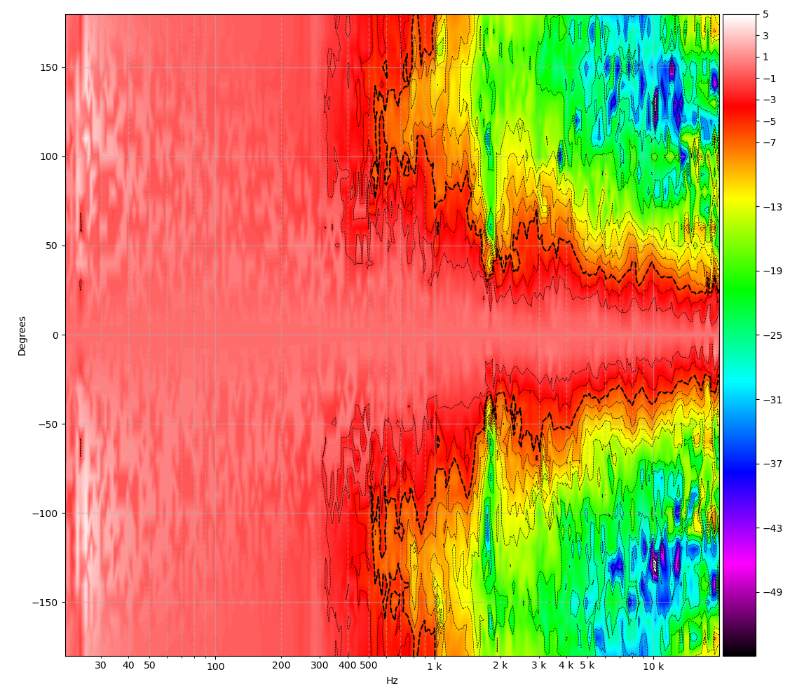 neumann kh80 vertical.png