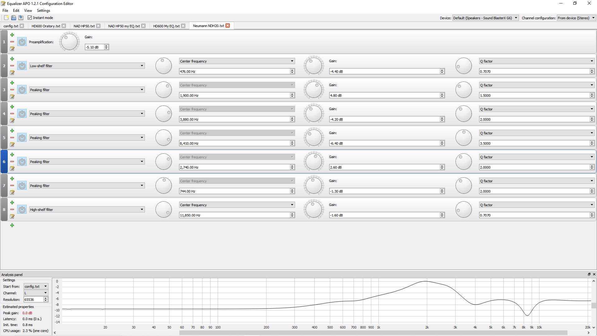 Neumann NDH 20 Equaliser APO.jpg