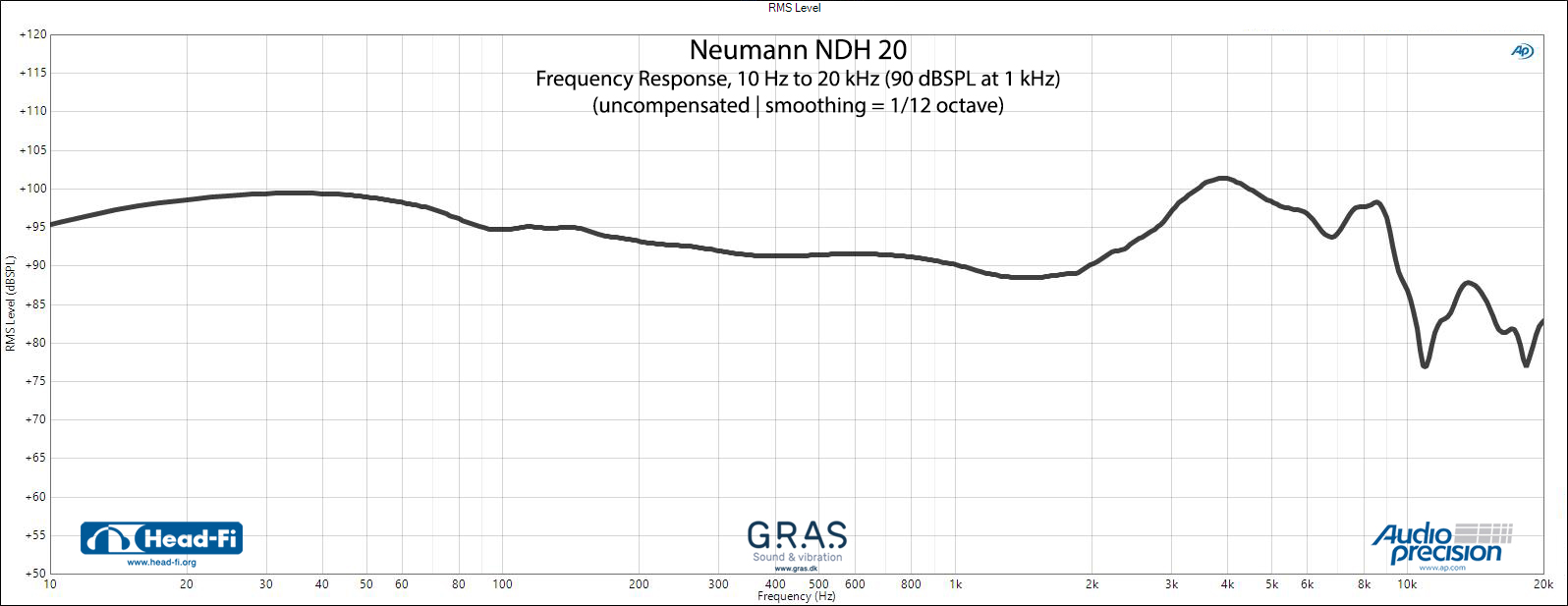 Neumann-NDH20---FR.jpg