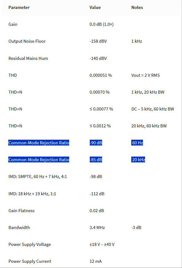 Neurochrome-THAT1200-receivers-measurements.png