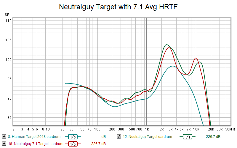 neutralguy 7.1 target.png