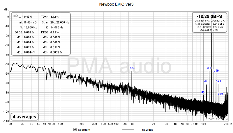 Newbox EKIO ver3 13+14k small.png