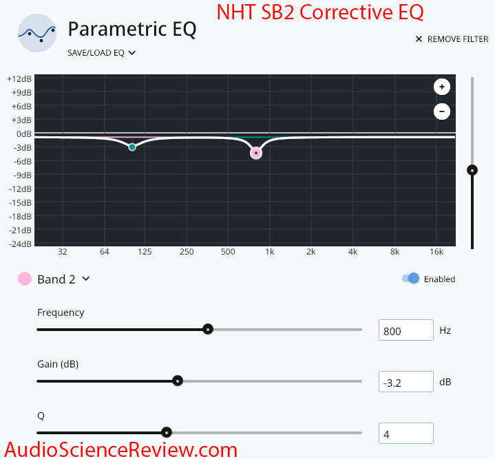 NHT SB2 Bookshelf Speaker Corrective Equalization.png