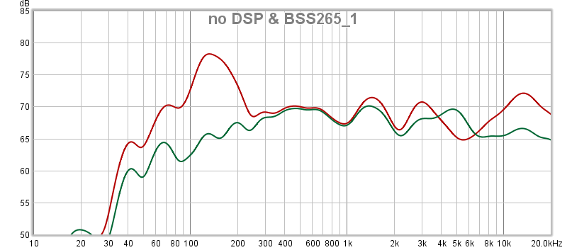 no DSP & BSS265_1.png