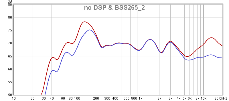 no DSP & BSS265_2.png