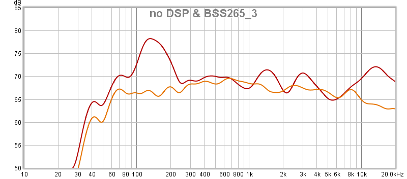 no DSP & BSS265_3.png