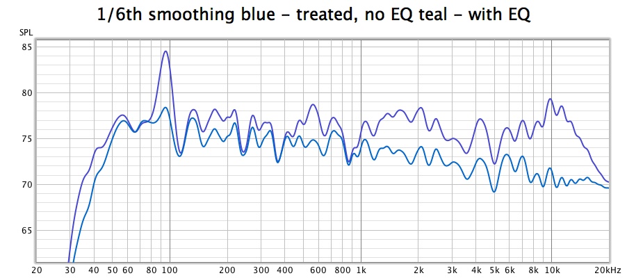 no eq vs eq.jpg