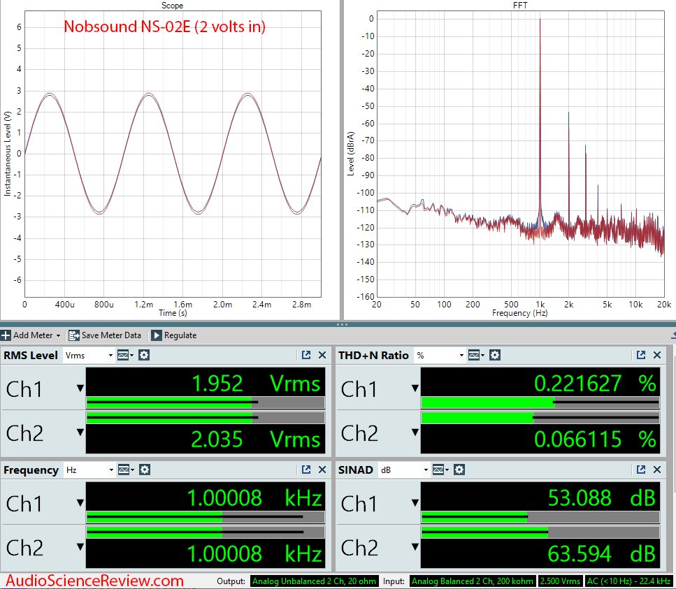 Nobsound NS-02E Measurement Vacuum Tube Headphone Amplifier.png