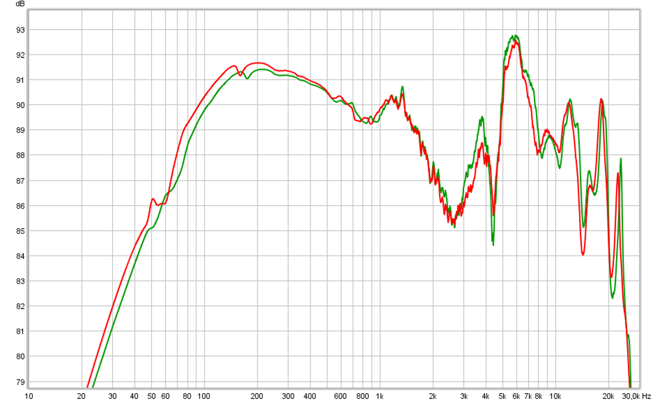 nofoam front 1dB.png