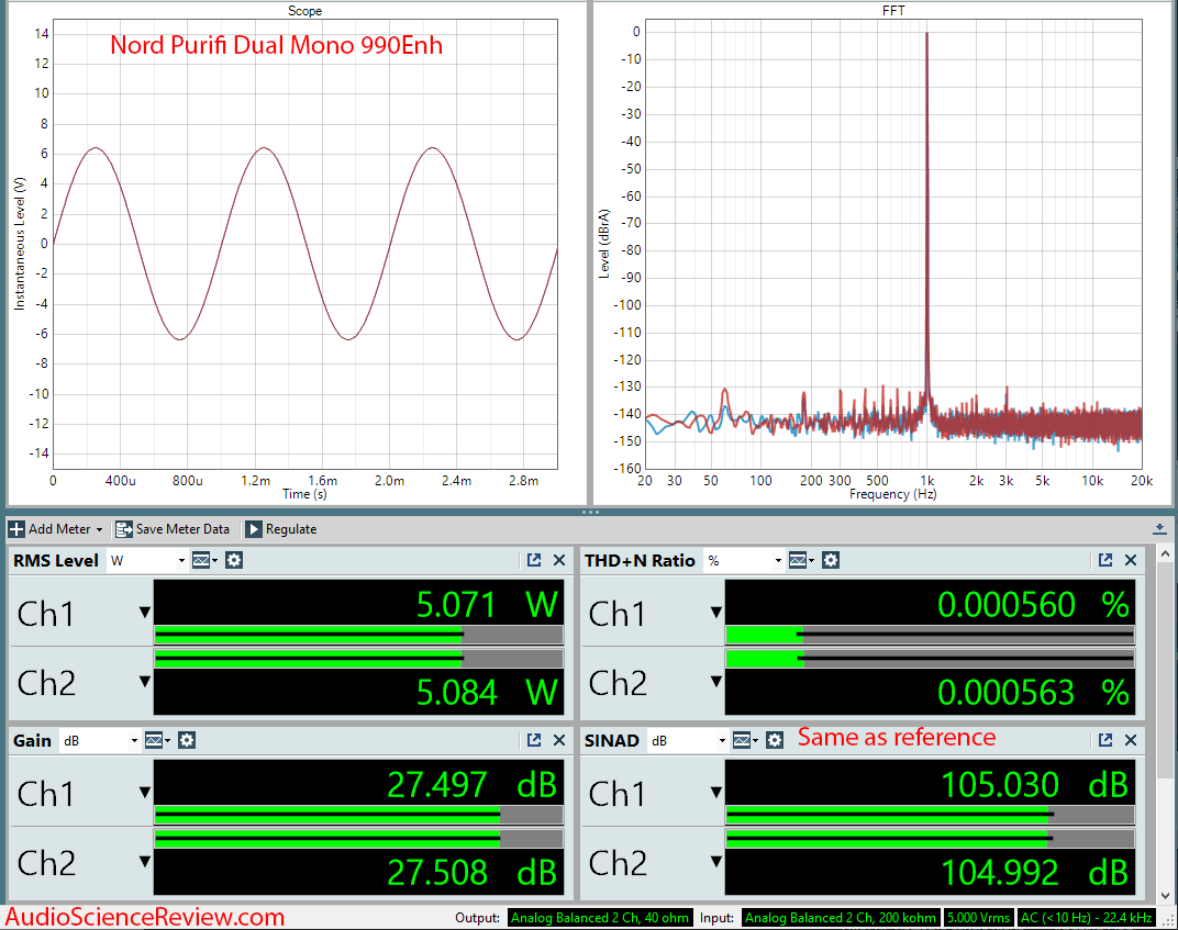 Nord Three SE 1ET400A Dual Mono Stereo Amp With  Sonic Imagery 990Enh Audio Measurements.png