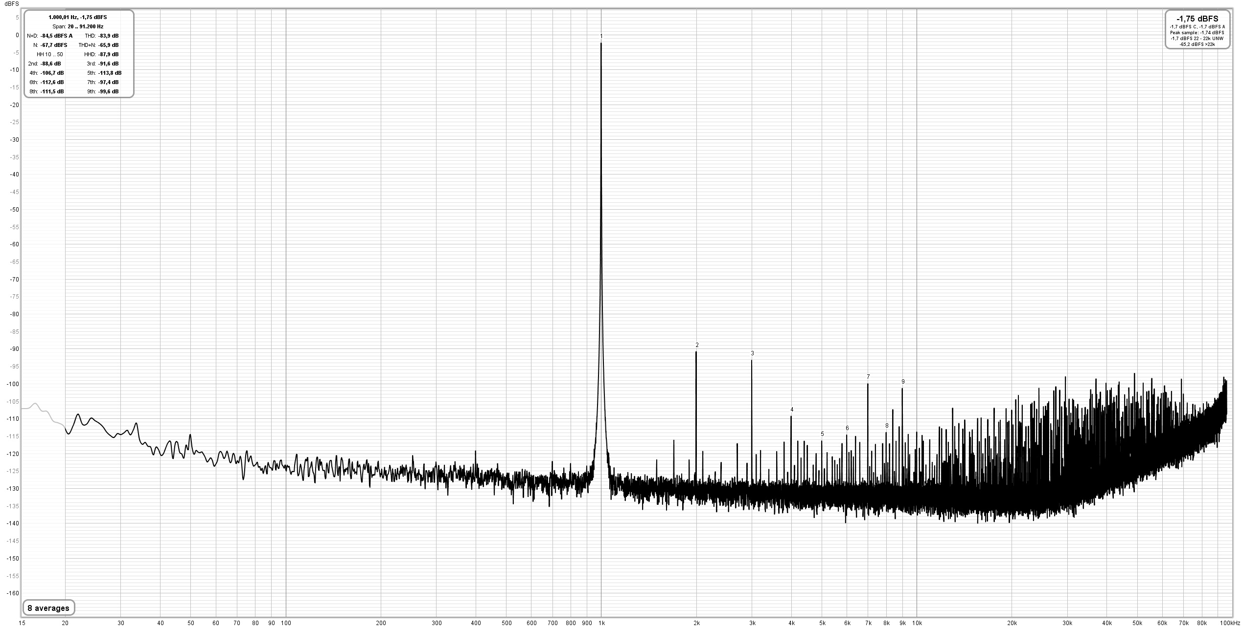 nos 176.4khz.jpg