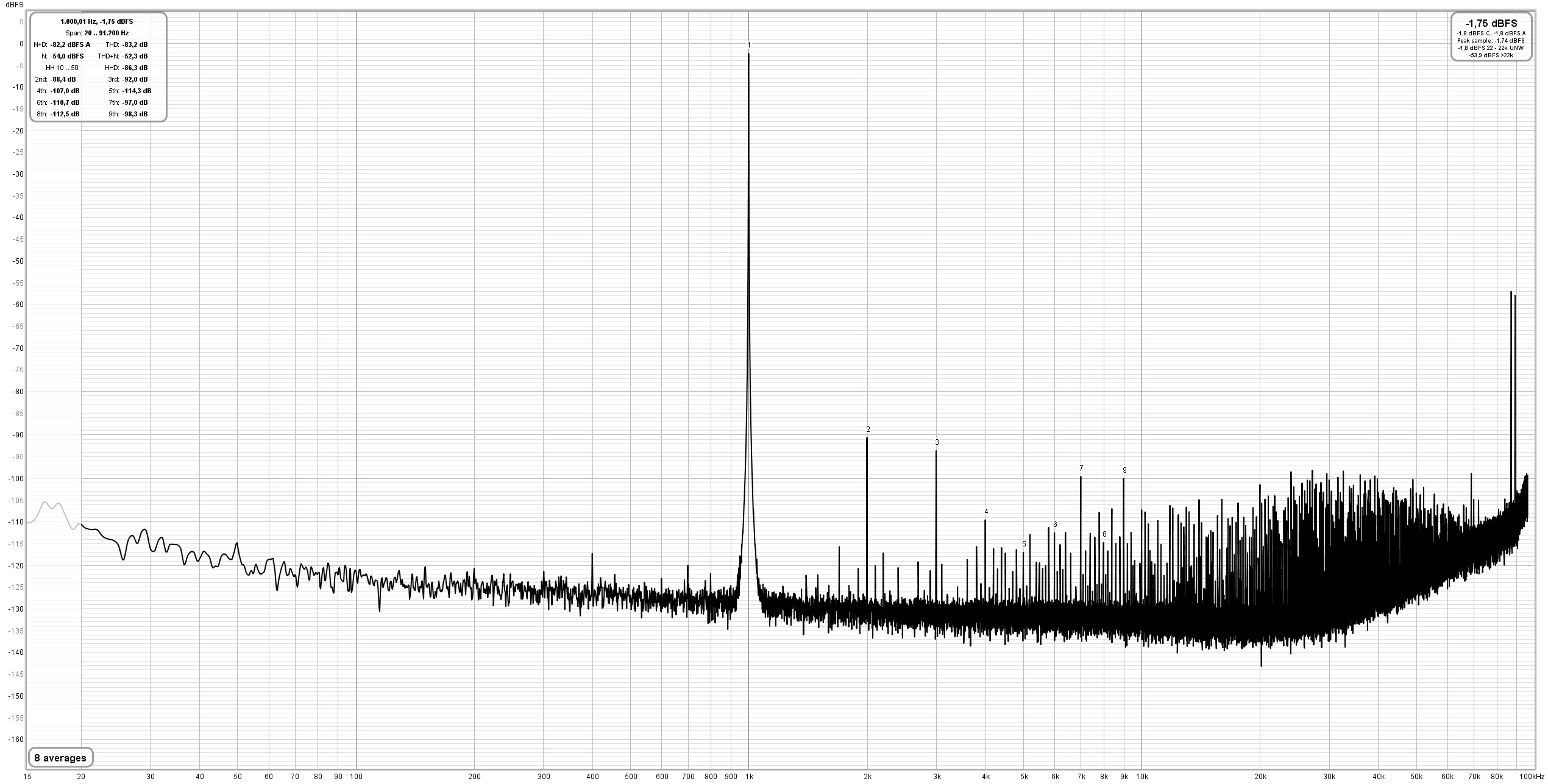 nos 88.2khz.jpg