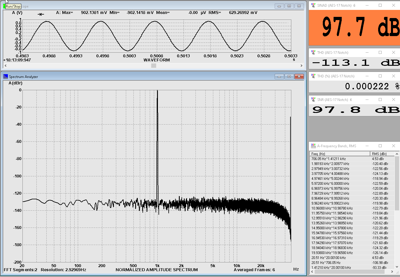 Note9-BC3-Dashboard 96kHz 24 bits - 16 bits CODEC LDAC -1dBFS Crop.png