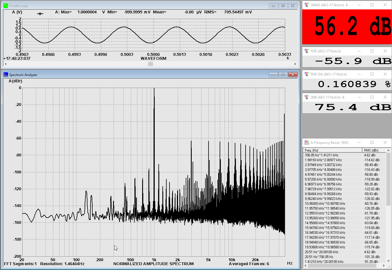 Note9-BC3-Dashboard 96kHz 24 bits LDAC 0dBFS Crop.png