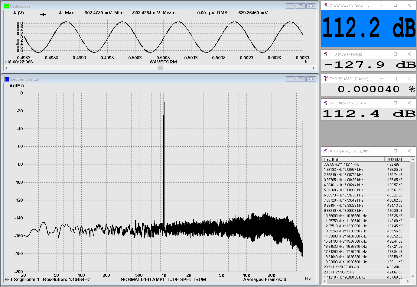 Note9-BC3-Dashboard 96kHz 24 bits LDAC -1dBFS Crop.png