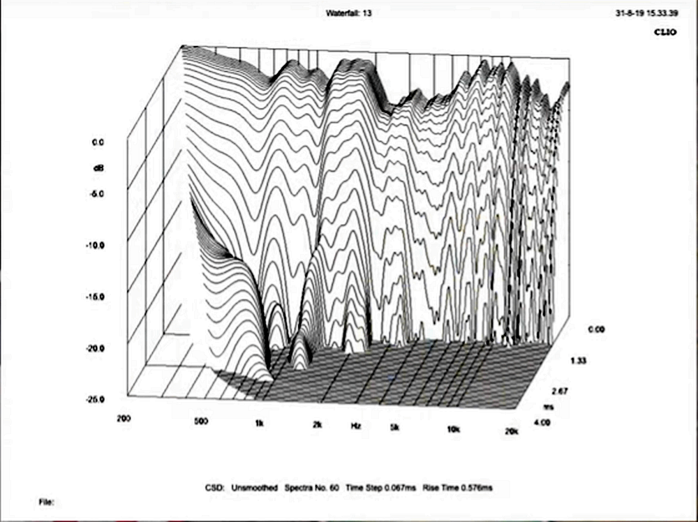 NRD-Buchardt-S400-CSD.png