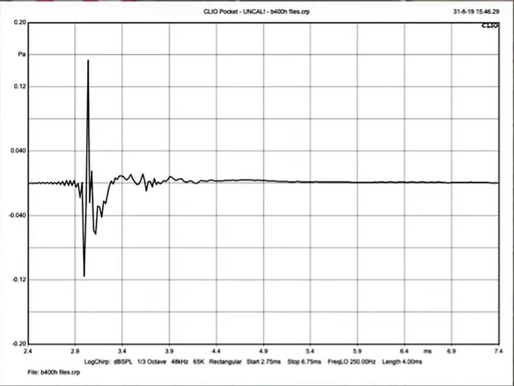 NRD-Buchardt-S400-step-response.png