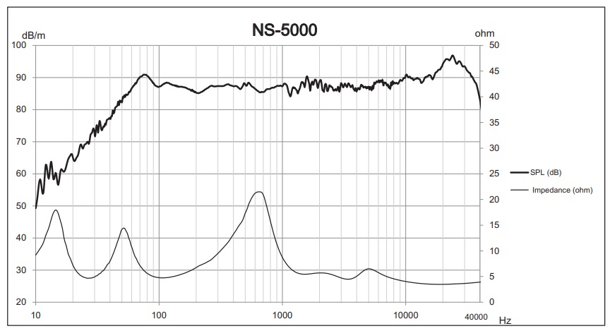 NS-5000.jpg