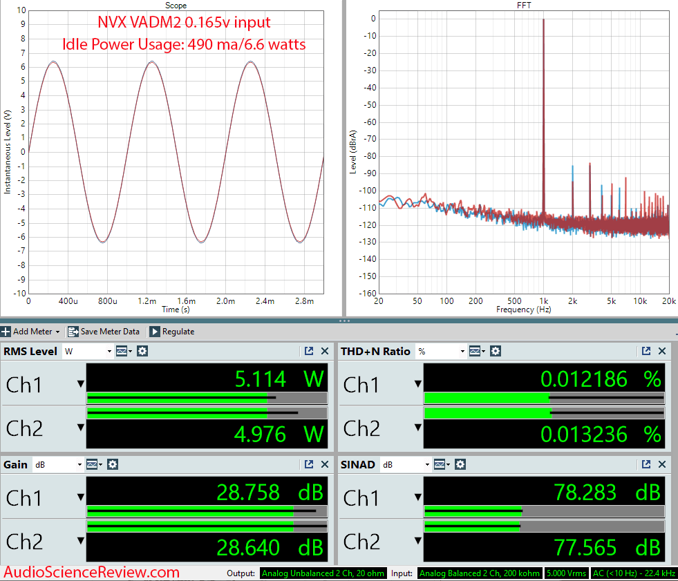 NVX Vadm2 Measurements Class D Car Amplifier.png