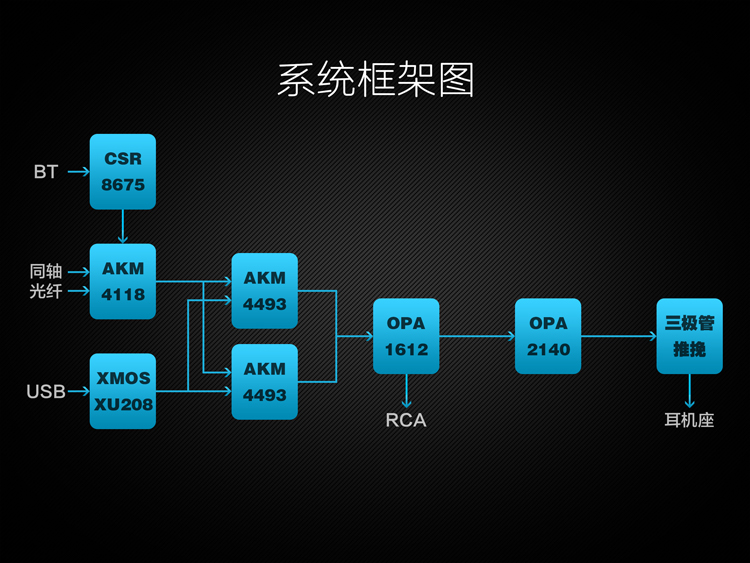 O1CN01o5MKtS1TX7T5Edb7k_!!56742391.jpg