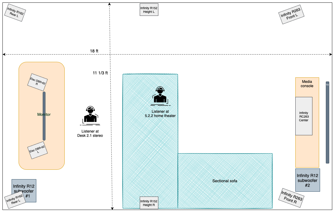 Office Room Layout.png