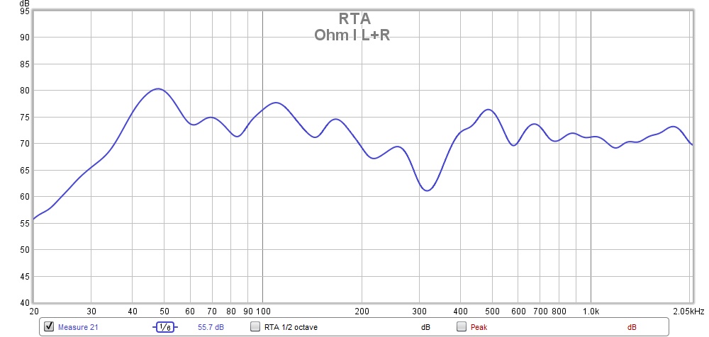 Ohm I L+R (1).jpg