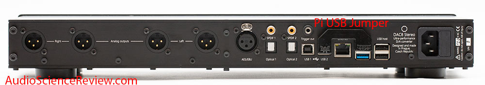 Okto dac8 Stereo USB AES Balanced DAC back panel inputs Audio Review.jpg