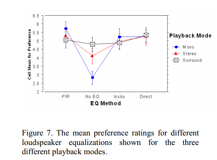 Olive Mono vs Multi-channel EQ.PNG