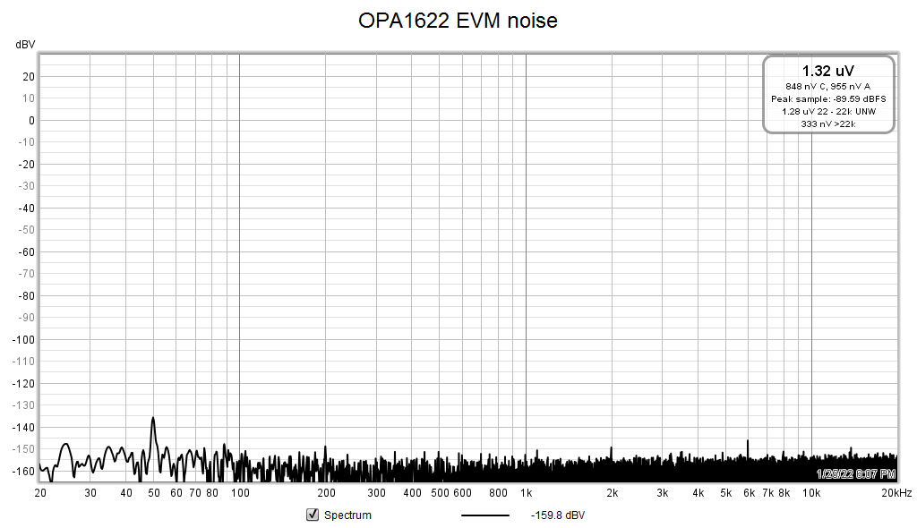 OPA1622EVM_noise.png