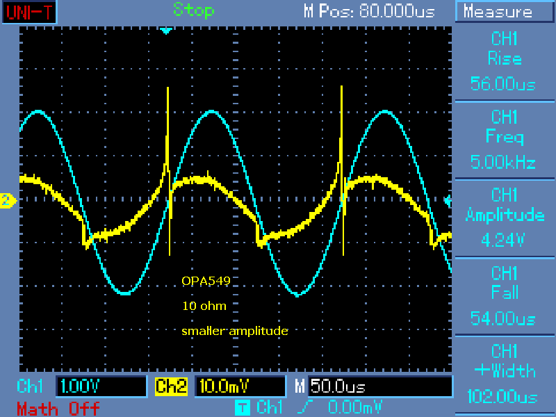 opa549_outforced_5k_10R_smallsig.PNG