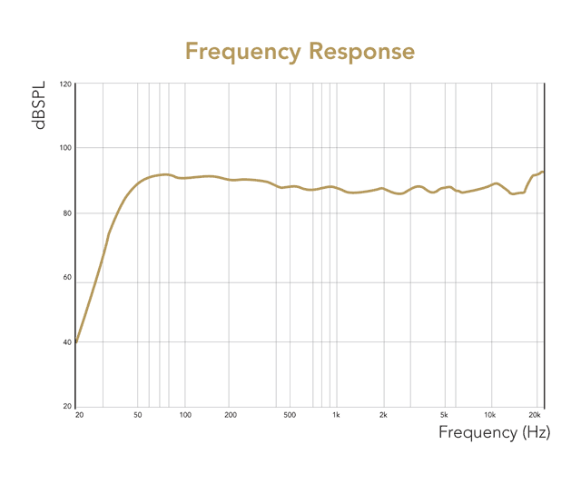 opal-freq-response-large.gif