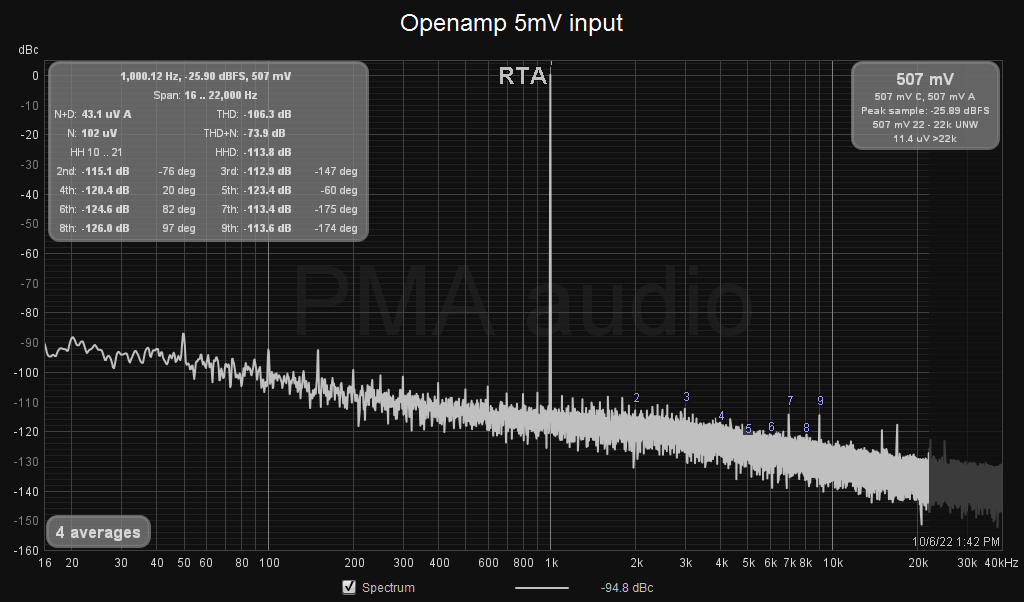 Openamp_0.5V_E1DA_2.png