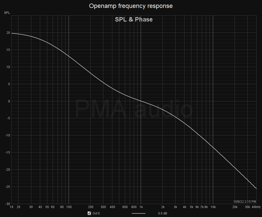 Openamp_FR_E1DA_2.png