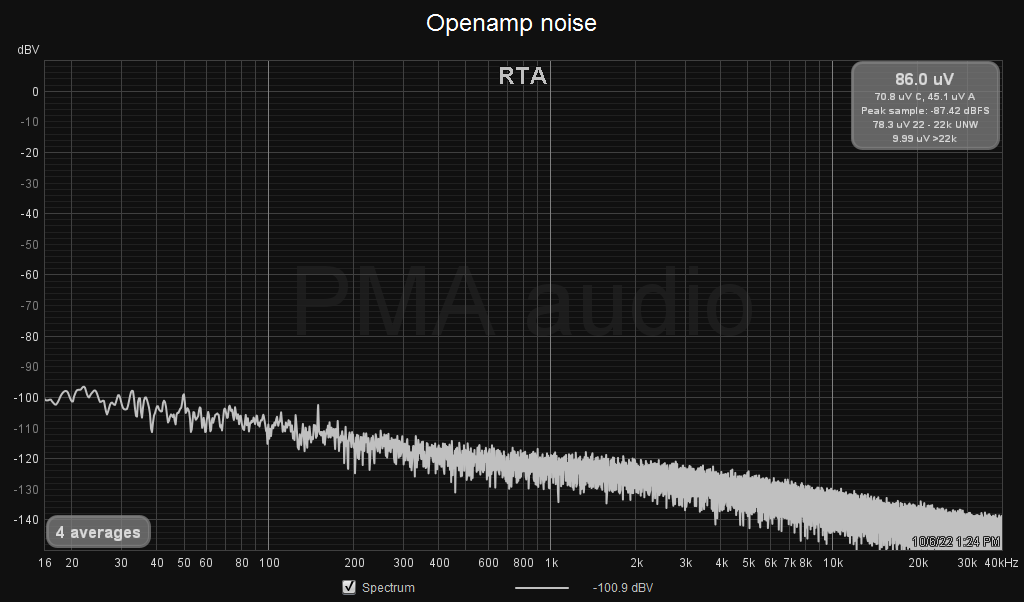 Openamp_noise_E1DA_2.png