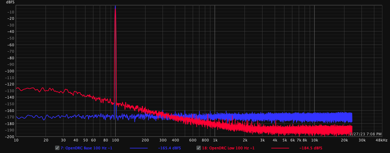 OpenDRC Low 100 Hz -1.png