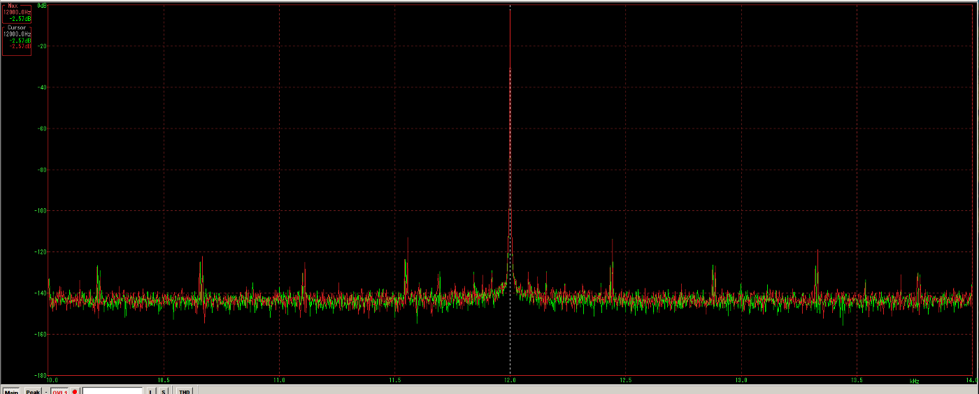 Optical vlink vs coax.png