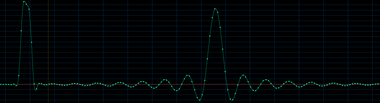 Optimal Transient vs Fast Rolloff.png