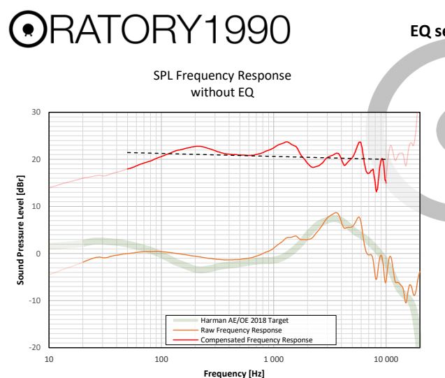 oratory 1990 frequency response.JPG