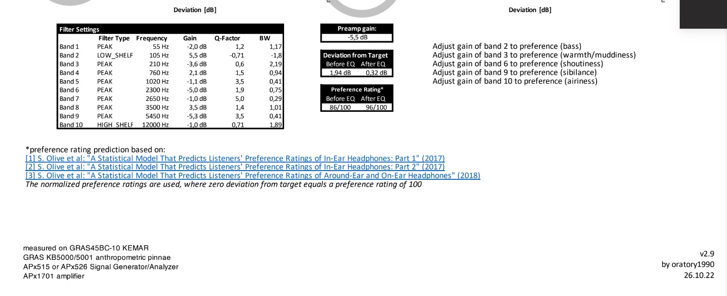 Oratory K702 v4 EQ Filters 26.10.22.jpg